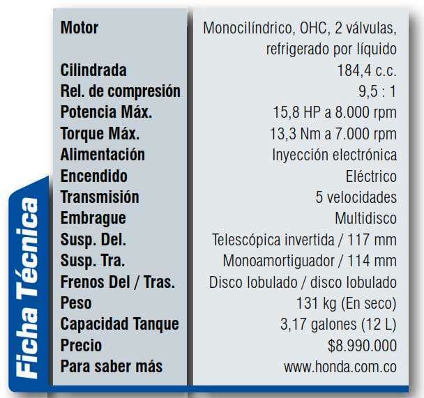 Honda-CB 190r-Ed141-05
