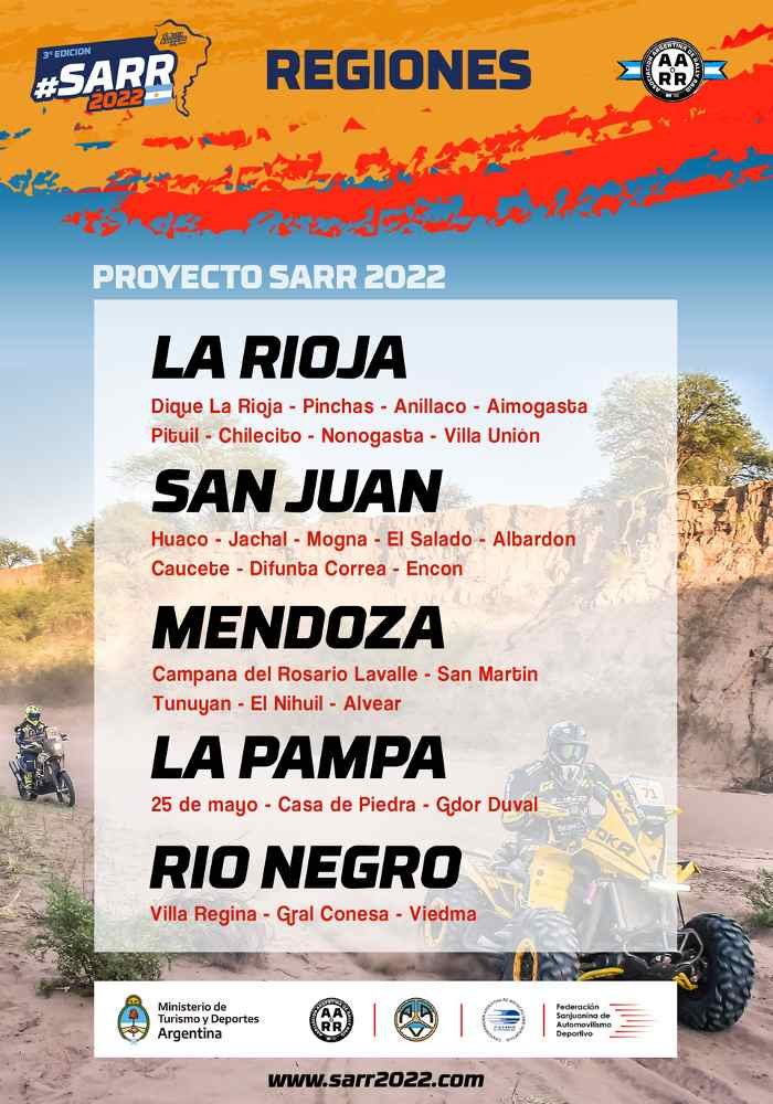 SARR 03 Nicolás y Maria rumbo al SARR La Revista De Motos
