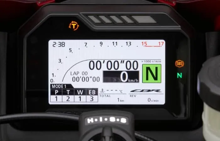 Honda CBR 600 RR 2024